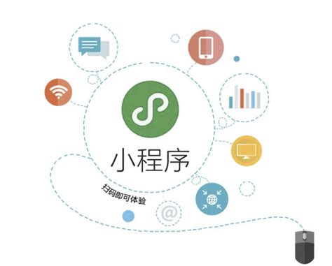 小程序推廣營(yíng)銷(xiāo)全攻略與高效開(kāi)發(fā)步驟詳解